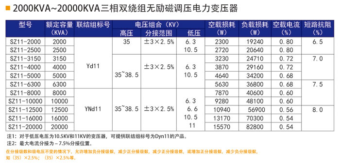 35KV級電力變壓器-2.jpg